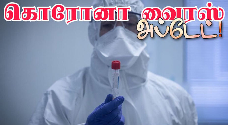 பிரான்ஸில் கொரோனா வைரஸ் : தற்போதைய நிலவரம்!